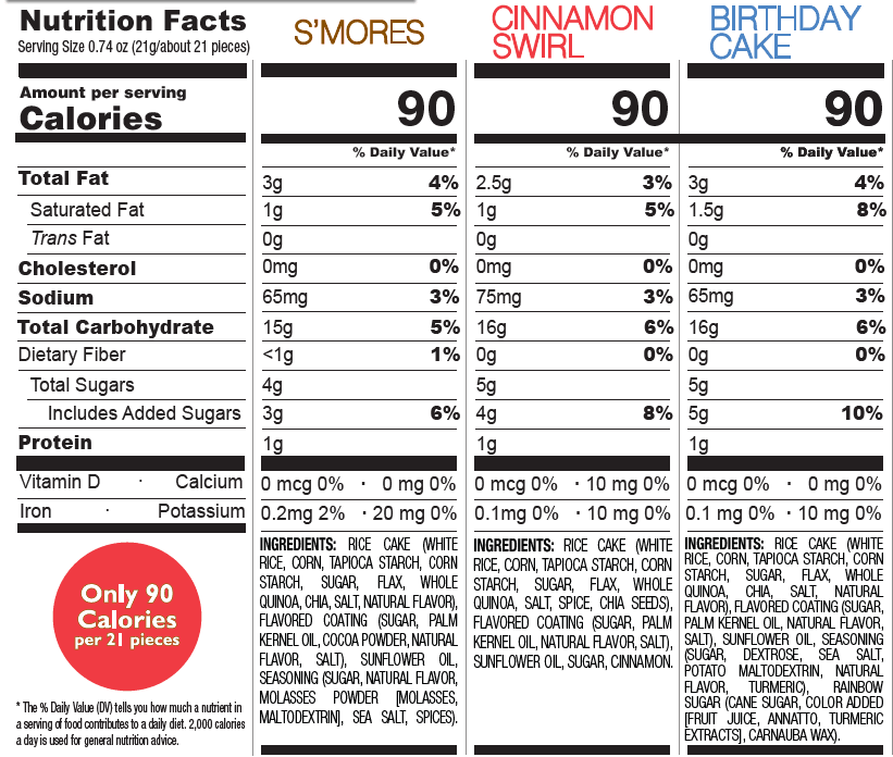 3 Flavor Variety [S'mores, Birthday, Cinnamon] .74oz - Drizzilicious