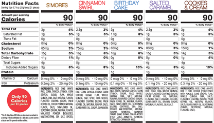 5 Flavor Variety [Birthday, S'mores, Cinnamon, Cookies & Cream, Caramel] 4oz - Drizzilicious